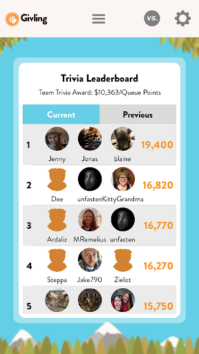 Givling The Trivia Crowdfunding Game