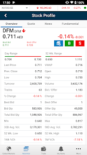 GTN Trade DIFC