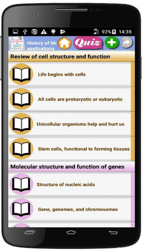 History of Molecular biology