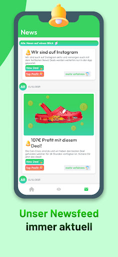 Alternative Reselling