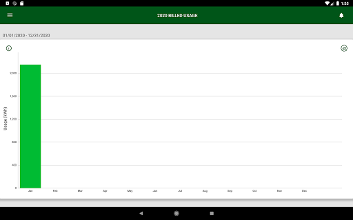 Screenshot of MyDEMCO