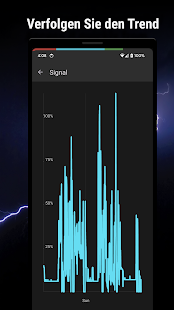 PowerLine: Status Bar meters Screenshot