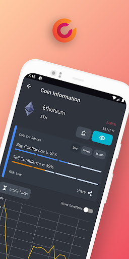 Screenshot of Coin Confidence