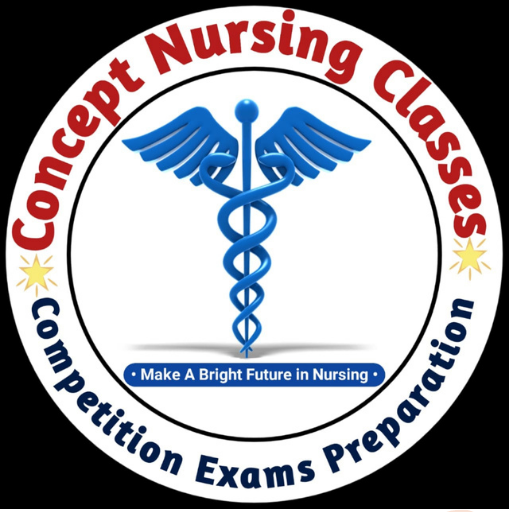 Concept Nursing Classes logo