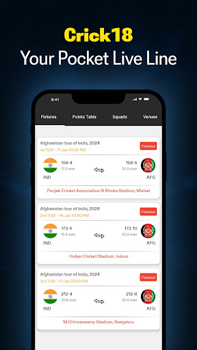 ScoreCric: Live Cricket Score Screen 2