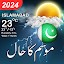 Pakistan Weather Forecast 2024