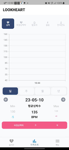 LOOKHEART GUARDIAN룩하트 보호자
