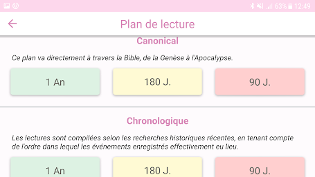 La Bible pour les Femmes