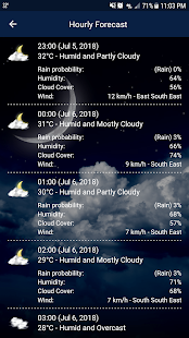Weather Real-time Forecast Pro Captura de tela