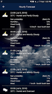 Weather Real-time Forecast Pro Capture d'écran