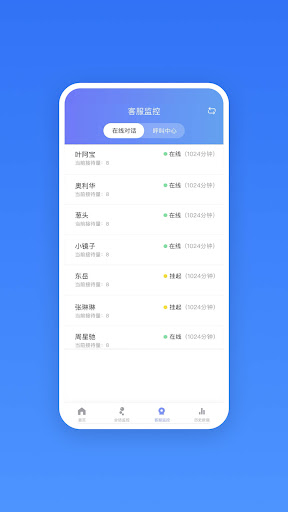 网易七鱼-全智能云客服专家 Screen 2