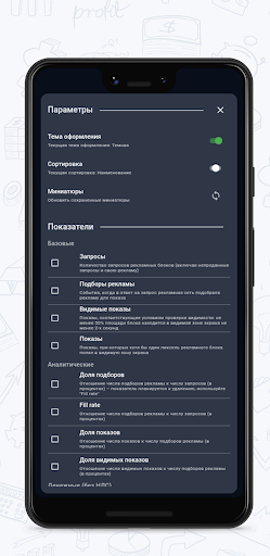 РСЯ. Профит Screen 2
