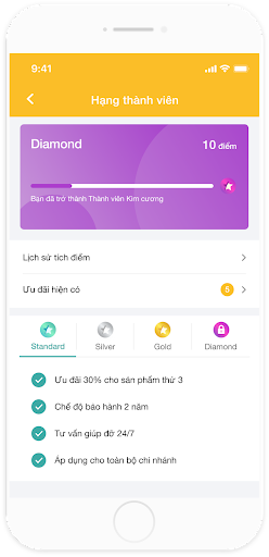 Android application CUNGCUNG screenshort