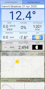 Diamond Harbour Weather 1.6 APK + Mod (Free purchase) for Android