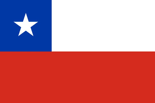 Chile Analog Watch Face Screen 3