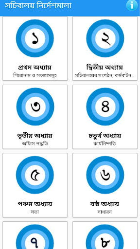 Secretariat Instructions 2014 Screen 2