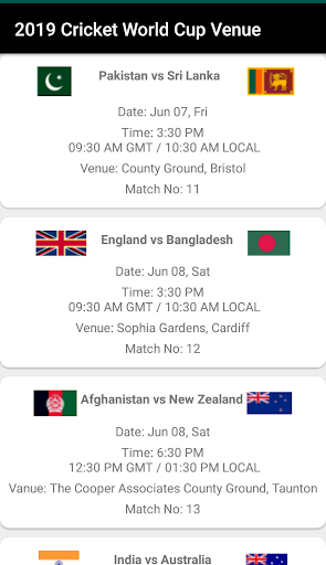 Cricket worldcup 2019
