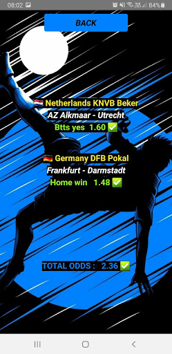 2 odds Daily Predictions