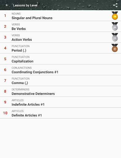 English Grammar Book