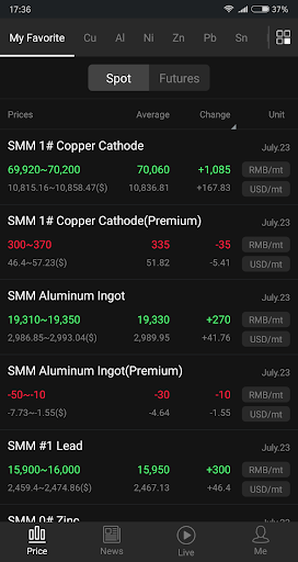 Android application SMM - Shanghai Metals Market screenshort