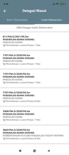 Aplikasi Bantu Delegasi Screen 3