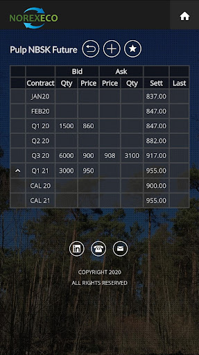 NOREXECO Mobile Screen 2