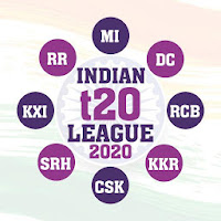 Indian t20 League 2020 ScheduleSquads  Updates