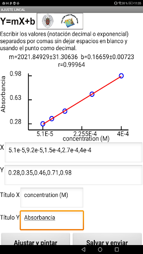 Ajuste lineal con errores