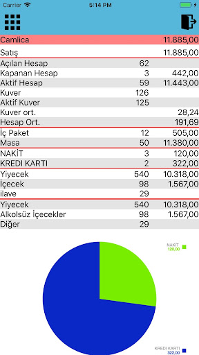 Orion Mobil Rapor Screen 2