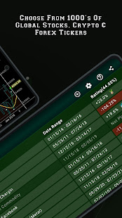 Intuition trainer: stock, crypto forex traders