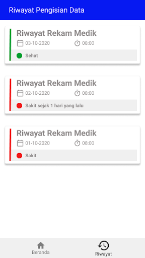 Health Report PT. Charoen Pokp Screen 3