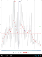 Spectrum RTA - audio analyzing tool