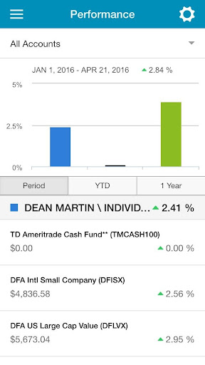 CJM Wealth Advisers Screen 3