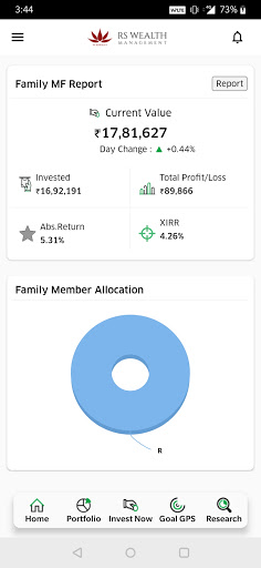 Android application RSWM screenshort
