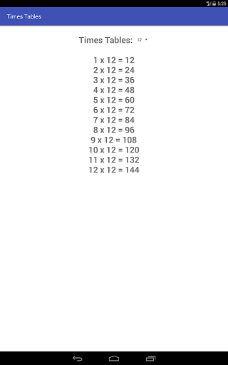 Times Tables