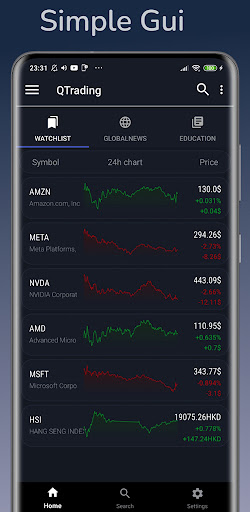 Android application QTrading screenshort