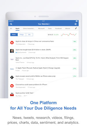 CityFALCON Financial Intelligence screenshot 7