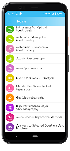 Analytical Chemistry Screen 3