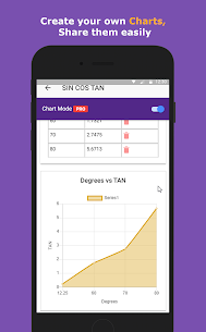 RubikCalc Pro: Programmable Calculator [Paid] 3