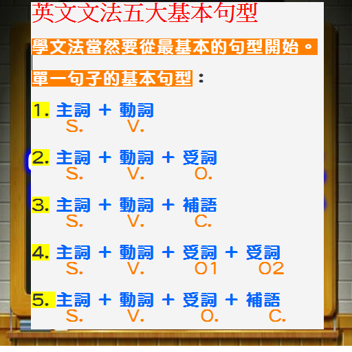 英文常用語法 Programme Op Google Play