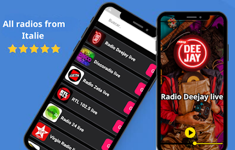 Radio All Italie Stations