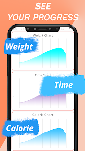 Lose Weight Fast at Home - Workouts for Women 1.4.8 Screenshots 7