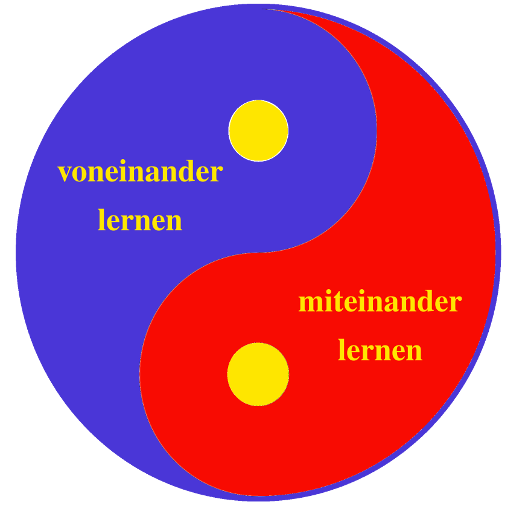 Rumänisch lernen | Vokabeln Wö logo