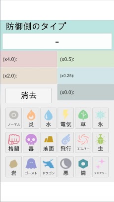 タイプ 相性 チェッカー ソードシールド タイプ相性の基礎知識まとめ タイプ相性表 仕様など ポケモン剣盾