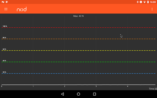 Android application NOD screenshort