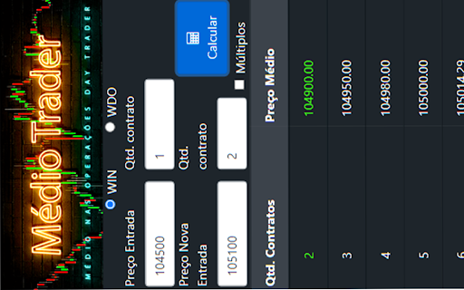 Preço Médio Day Trader 3