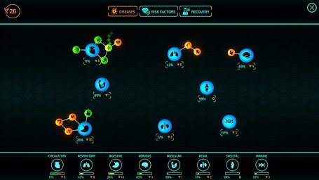Bio Inc. Redemption : Plague