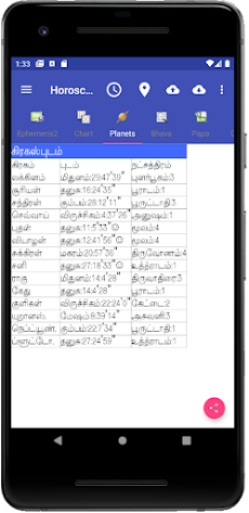 Vedic Astrology Tamilのおすすめ画像3
