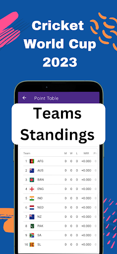 Live Cricket World Cup 2023 Screen 3