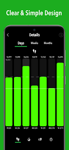 ActivityTracker Pédomètre Capture d'écran